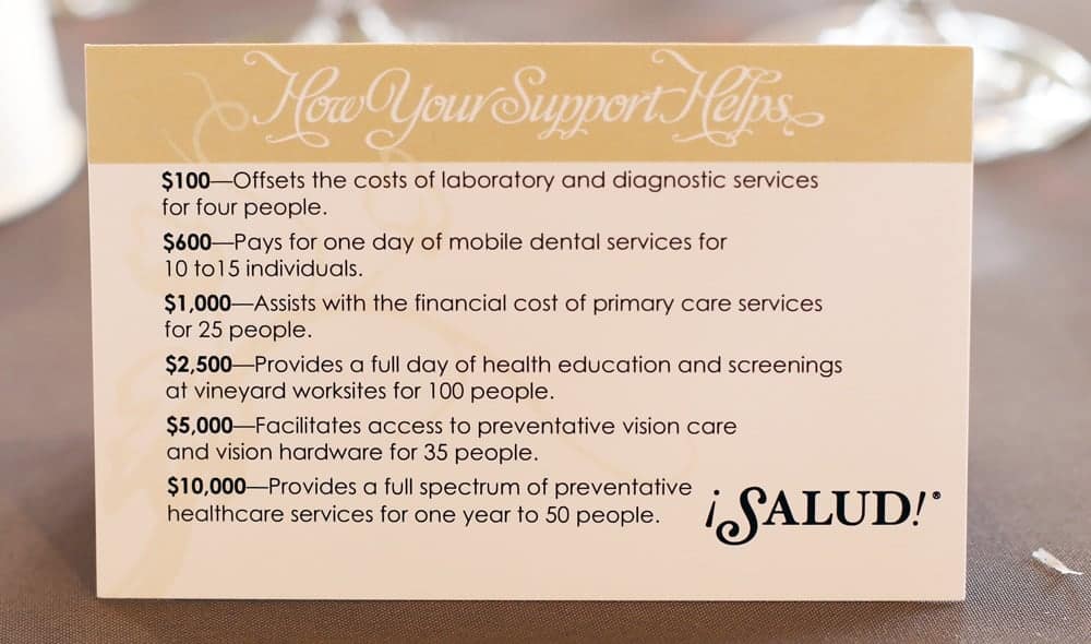 How your support helps ¡Salud! 