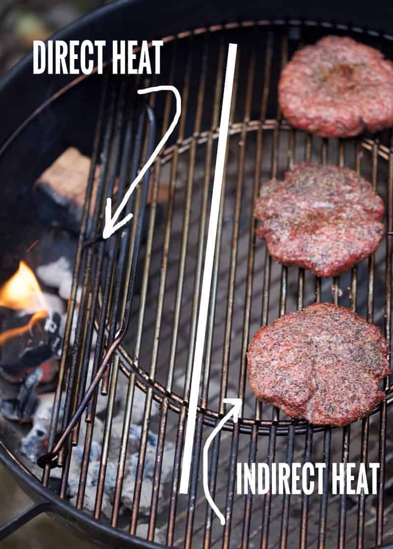 Direct Heat vs Indirect Heat for smoking lamb burgers