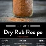 Dry Rub Pinterest Pin