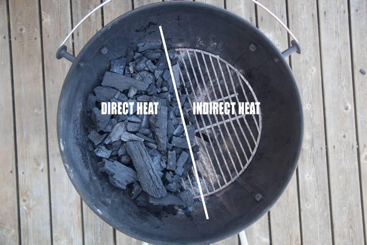 direct vs indirect heat