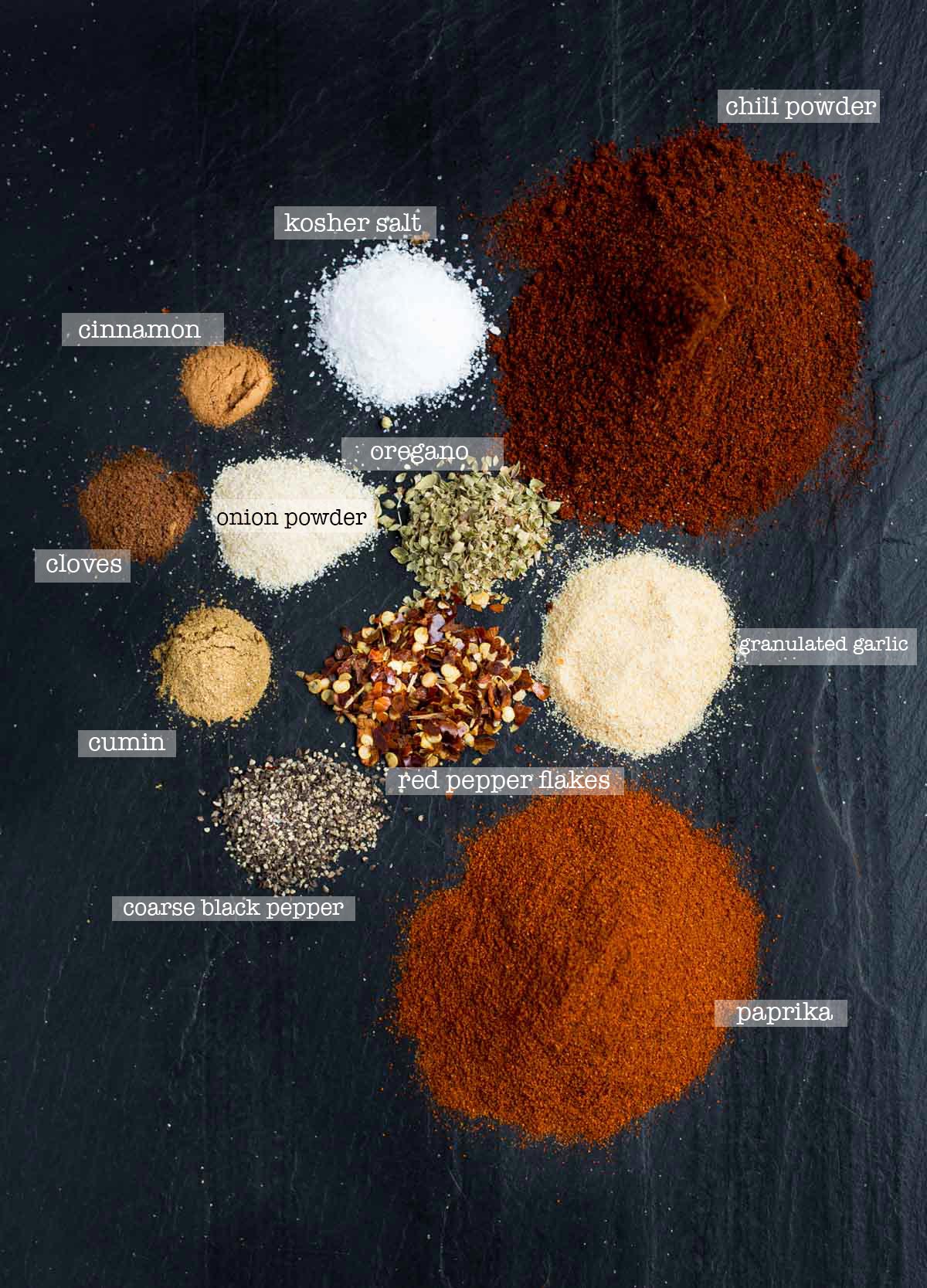 ingredients list for homemade chorizo seasoning