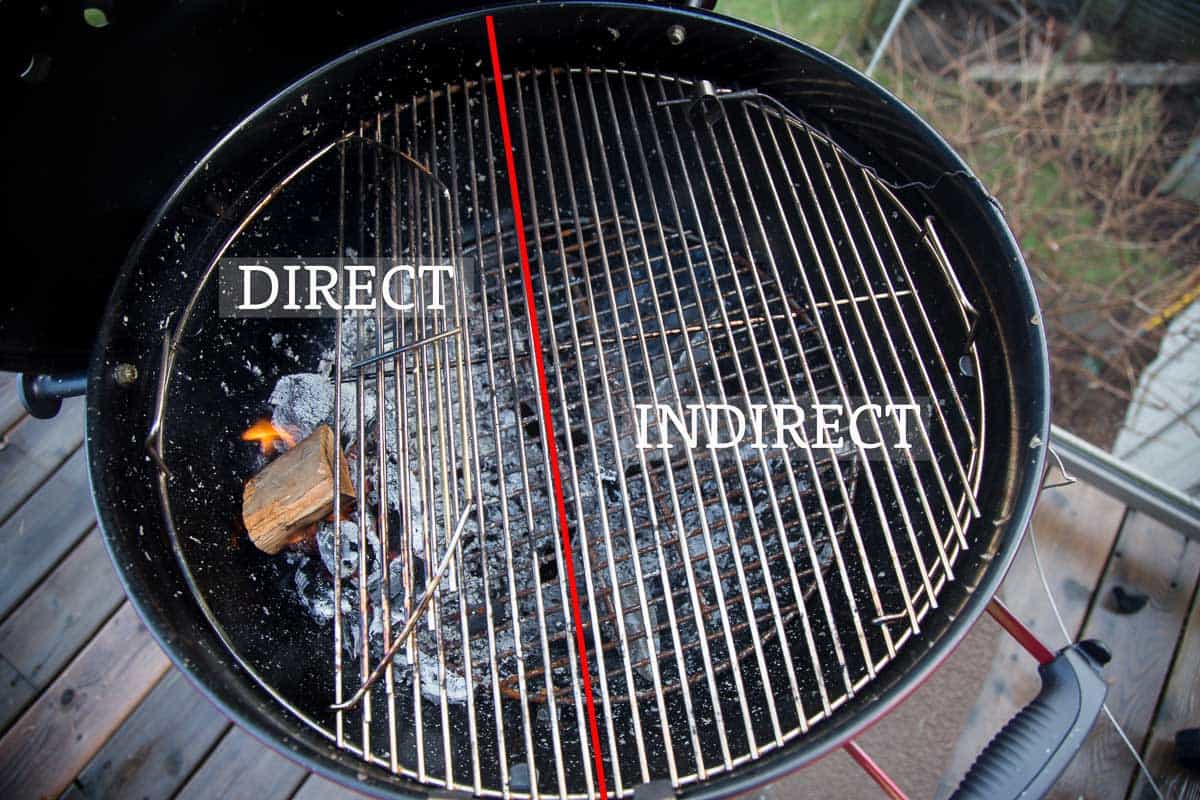 How to smoke food with wood using a kettle grill. A chart showing direct vs indirect heat cooking on a Weber kettle grill